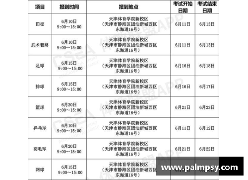 JN江南体育最新!福州30多所学校中招热点问答→