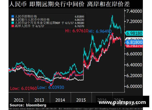 JN江南体育球员数据分析：深度挖掘运动员表现的关键指标